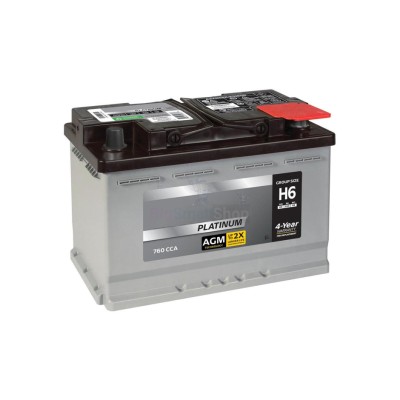 Аккумулятор QuadForce AGM 12V 24Ah - купить в Миглакасимахах